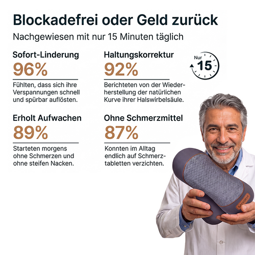 Sanoria Vital® 3-in-1 Therapiekissen